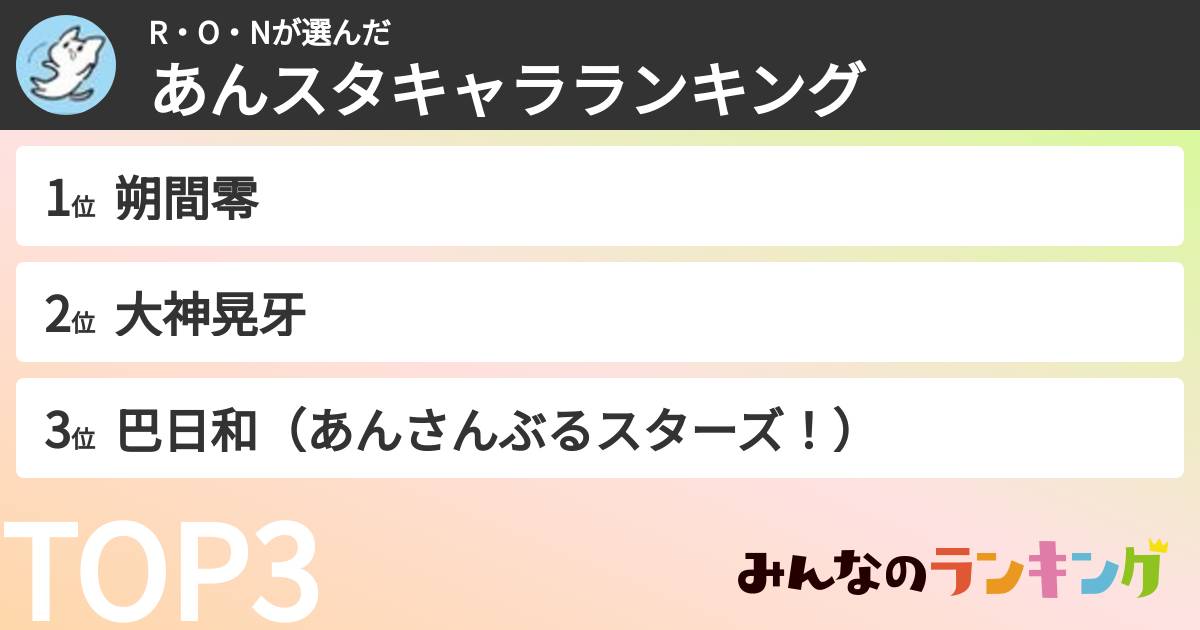 R・O・Nさんの「あんスタキャラランキング」