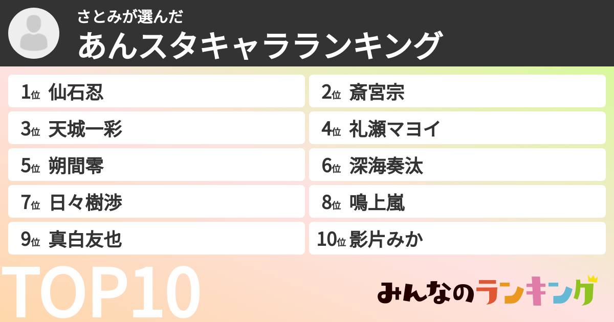 さとみさんの「あんスタキャラランキング」