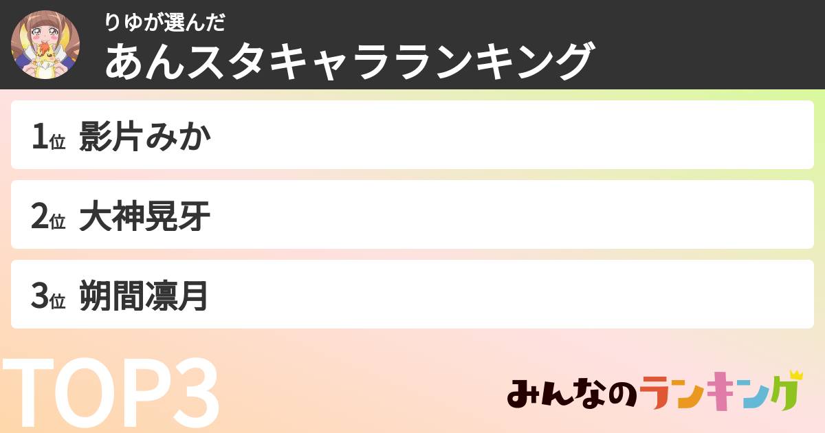 りゆさんの「あんスタキャラランキング」