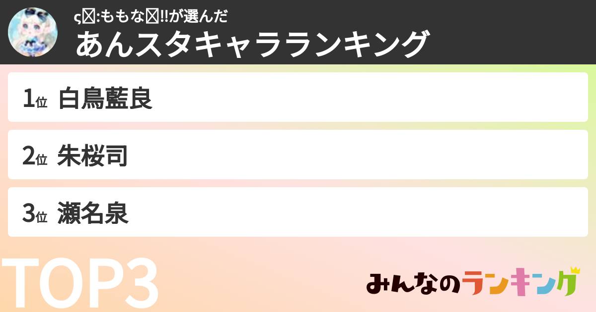 ς➹:ももな🐼‼️さんの「あんスタキャラランキング」