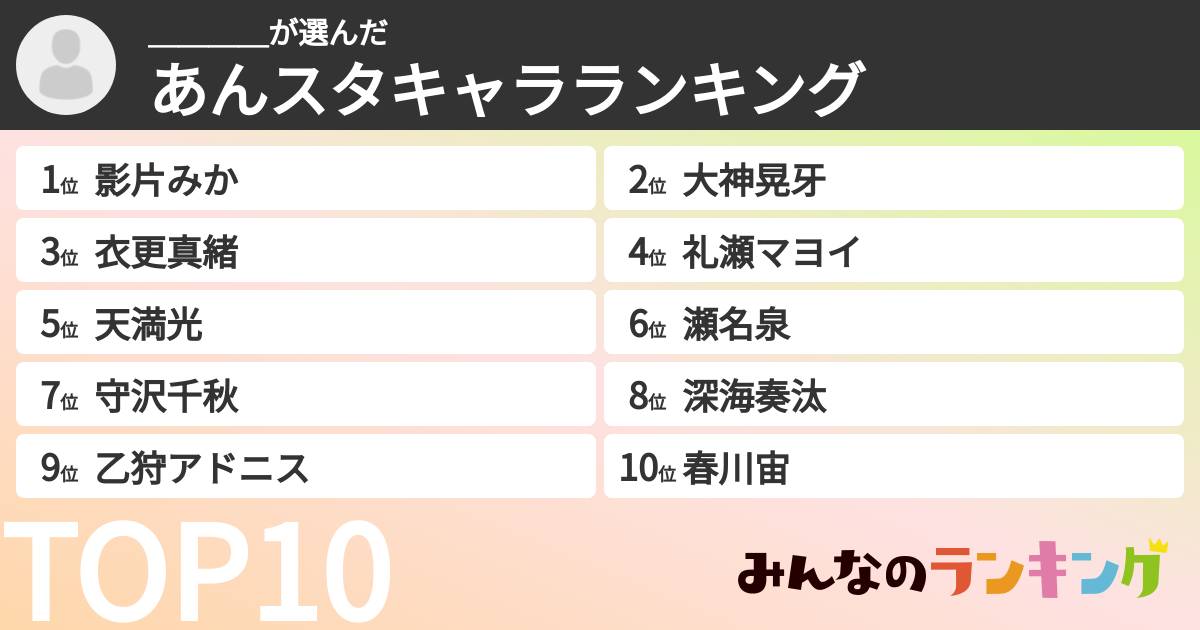 ＿＿＿＿さんの「あんスタキャラランキング」