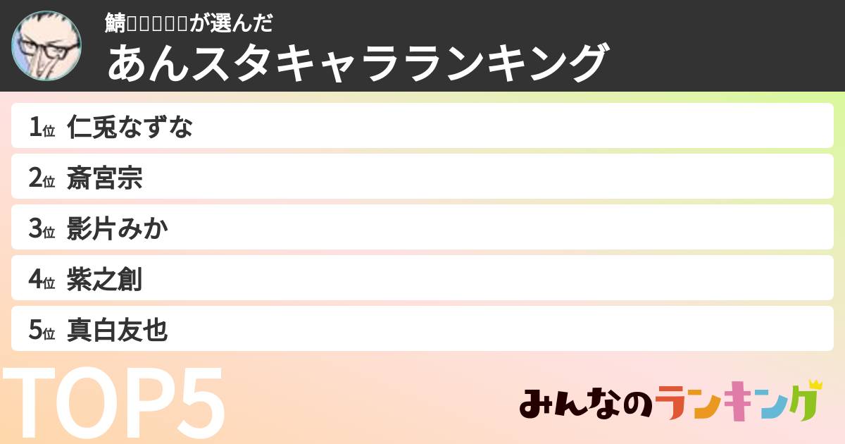鯖🌈🕒🎲🖥🍬さんの「あんスタキャラランキング」