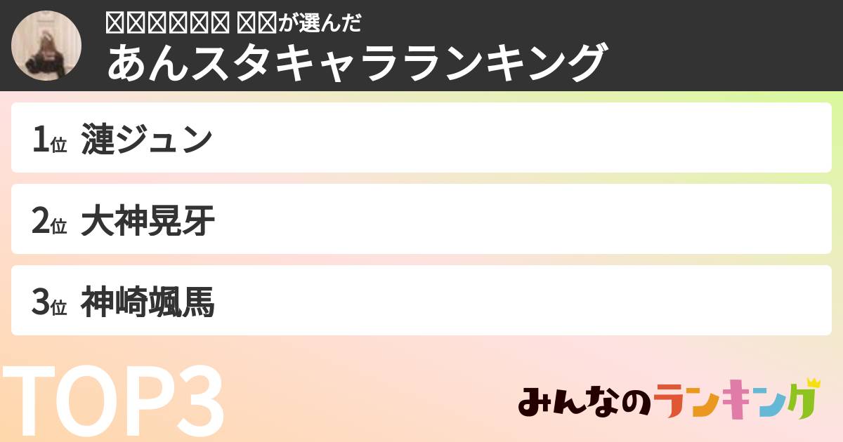 𝐈𝐜𝐡𝐢𝐠𝐨 ୨୧さんの「あんスタキャラランキング」