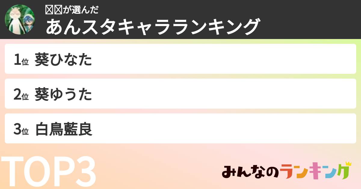 ⍢⃝さんの「あんスタキャラランキング」