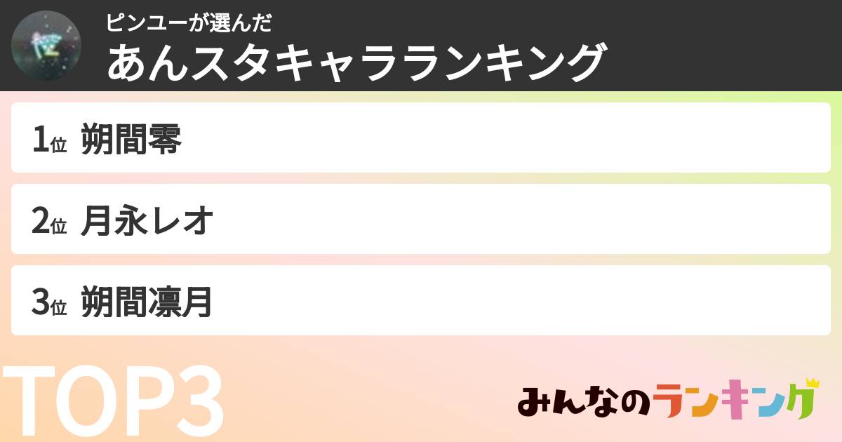 ピンユーさんの「あんスタキャラランキング」