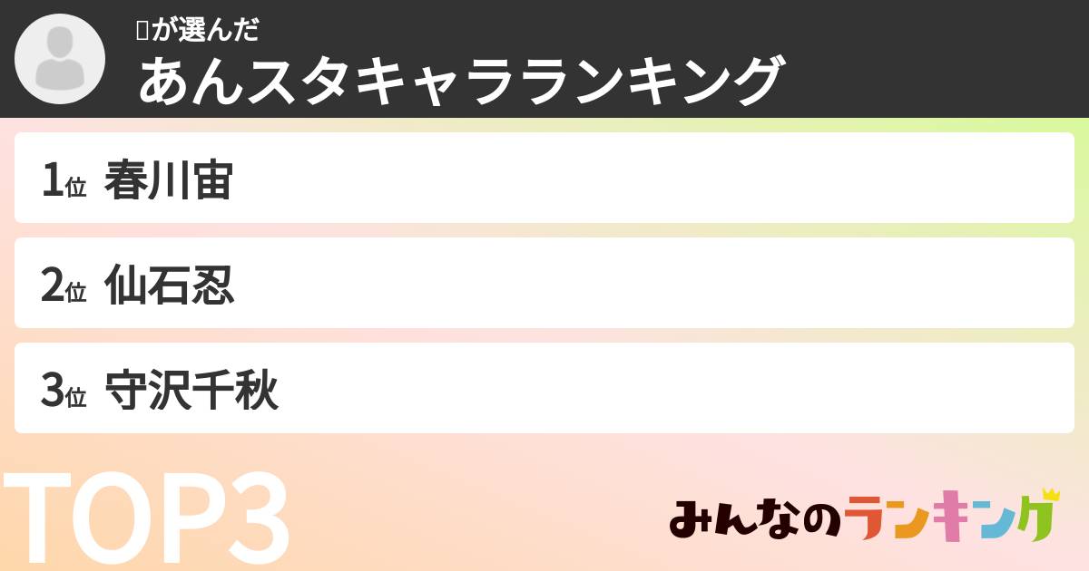 🦙さんの「あんスタキャラランキング」