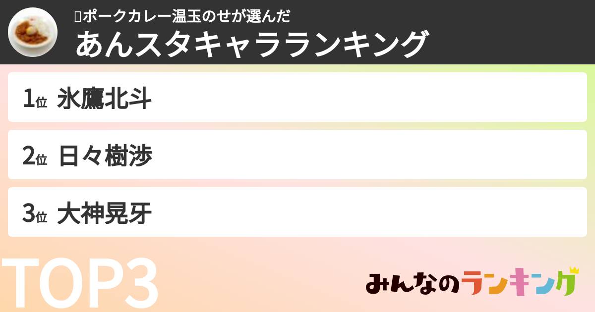 🌷ポークカレー温玉のせさんの「あんスタキャラランキング」