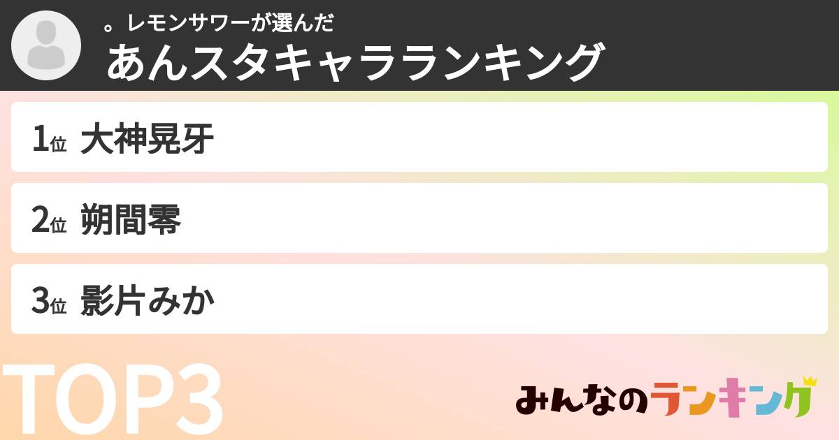 。レモンサワーさんの「あんスタキャラランキング」