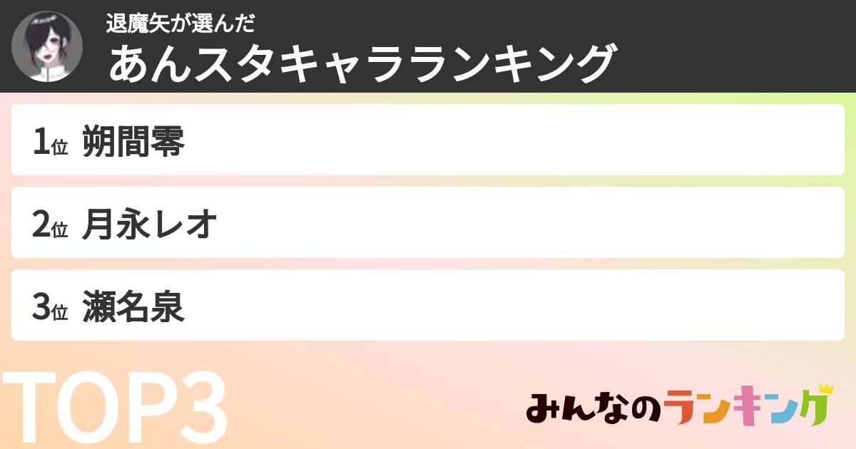 退魔矢さんの「あんスタキャラランキング」