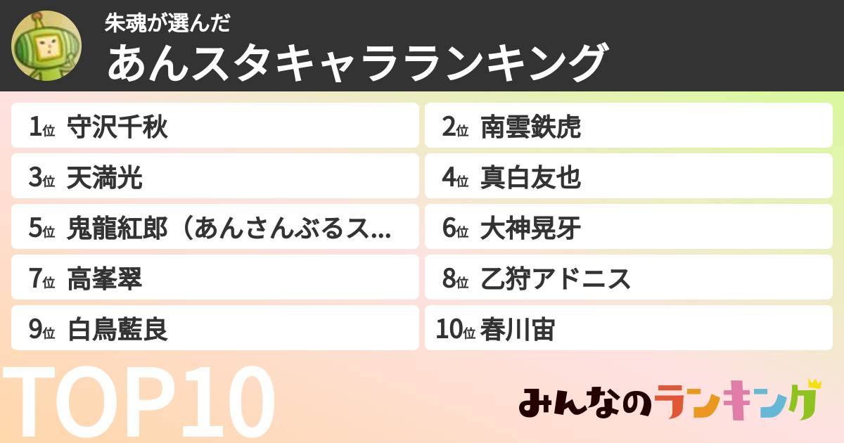 朱魂さんの「あんスタキャラランキング」