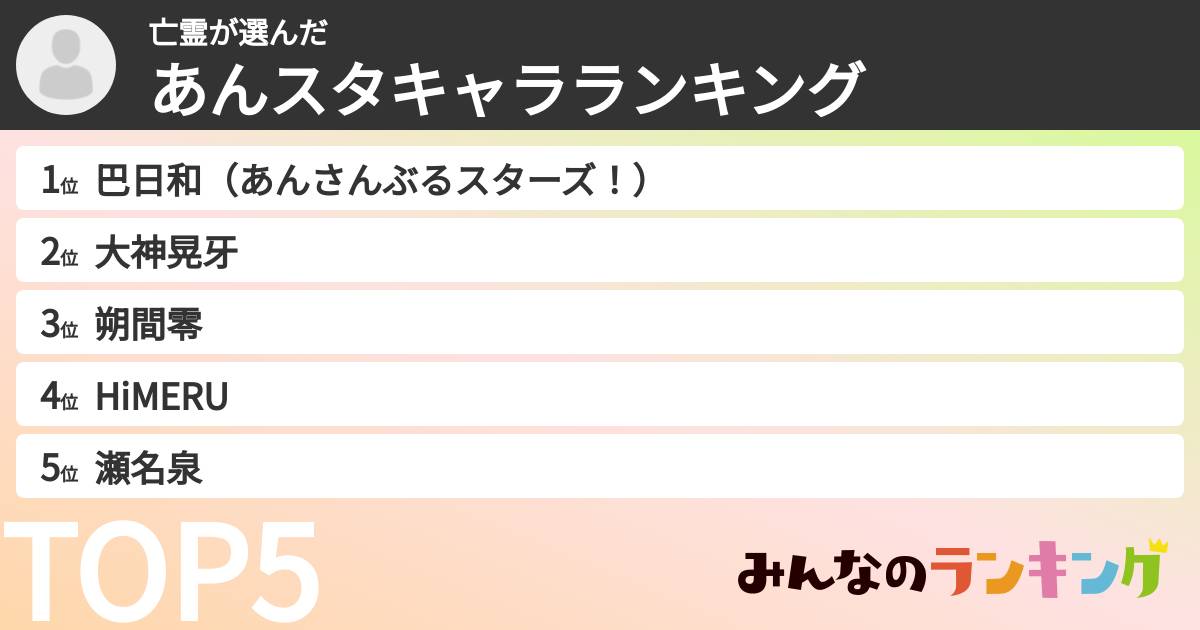 亡霊さんの「あんスタキャラランキング」
