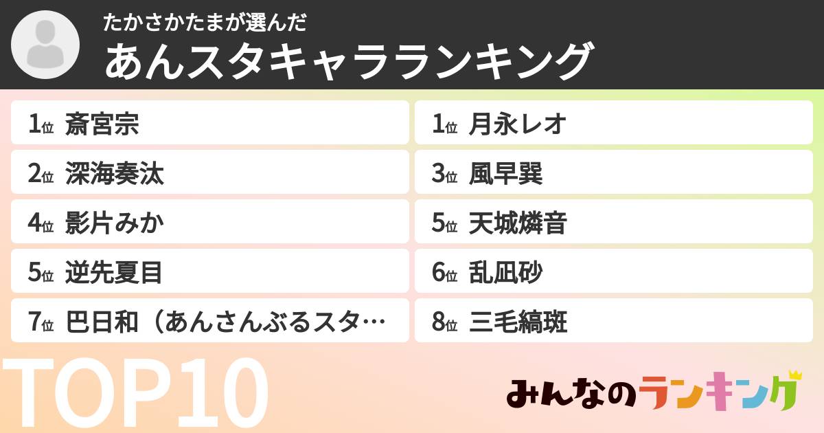 たかさかたまさんの「あんスタキャラランキング」