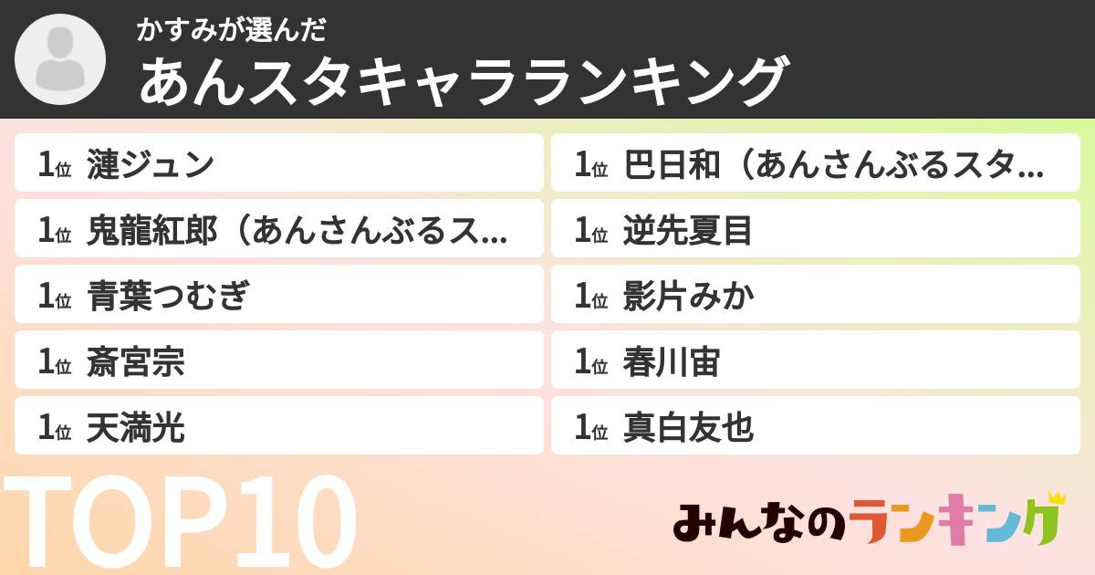 かすみさんの「あんスタキャラランキング」
