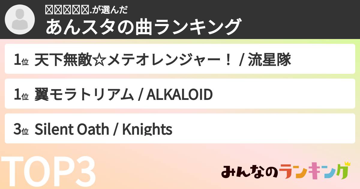 𝙍𝙄𝙉𝙆𝙊.さんの「あんスタの曲ランキング」