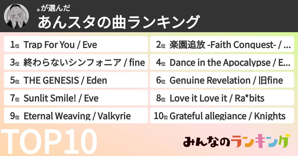 。さんの「あんスタの曲ランキング」