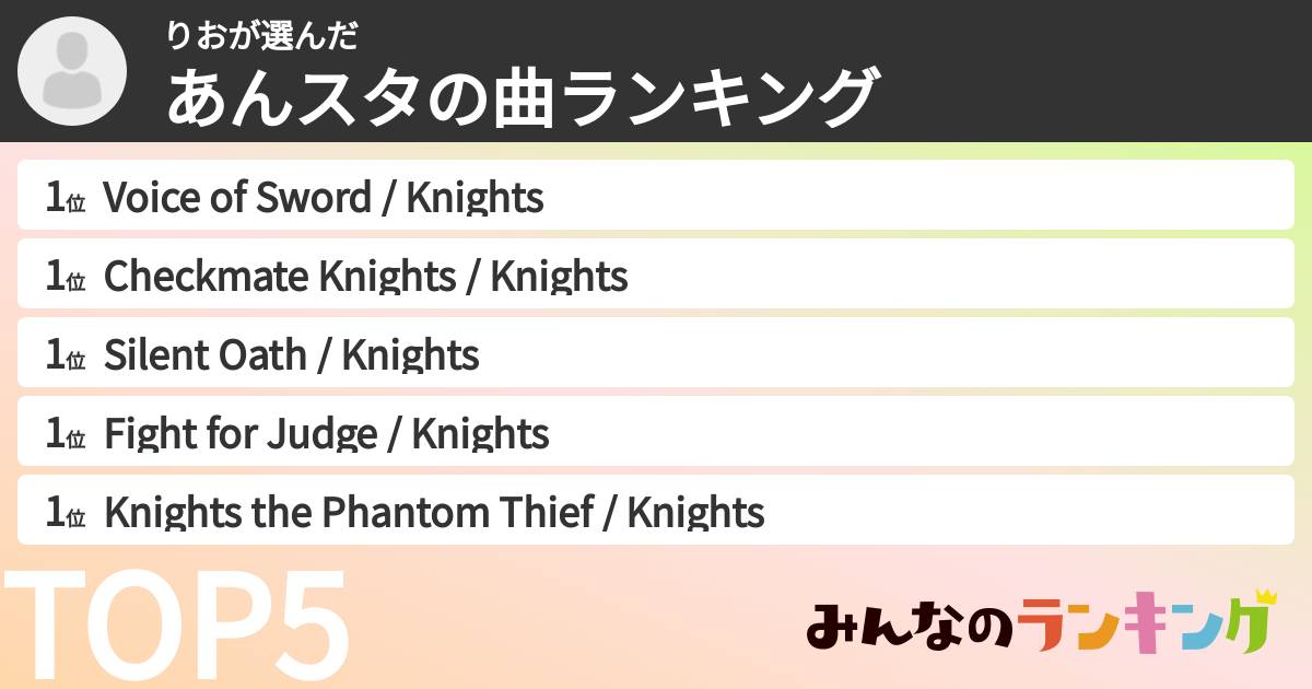 りおさんの「あんスタの曲ランキング」