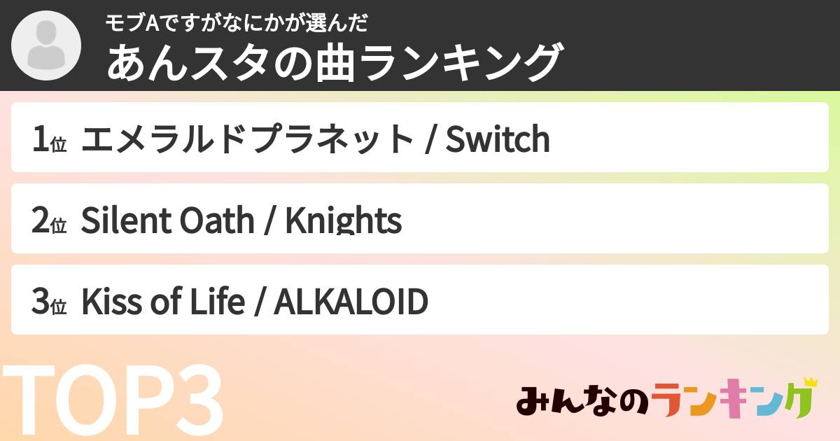 モブAですがなにかさんの「あんスタの曲ランキング」