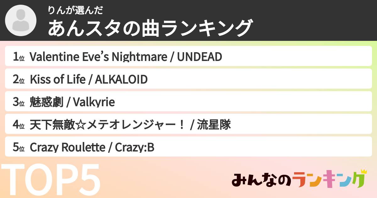りんさんの「あんスタの曲ランキング」