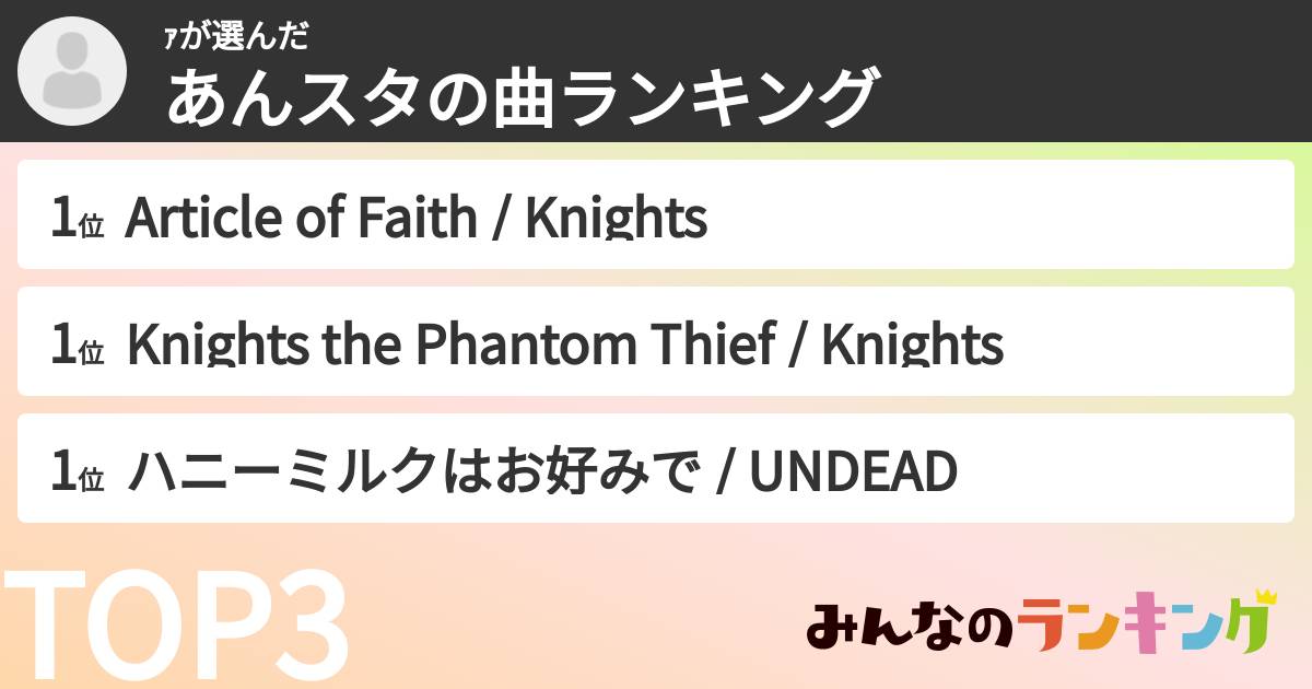 ｧさんの「あんスタの曲ランキング」