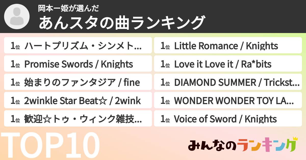 岡本ー姫さんの「あんスタの曲ランキング」