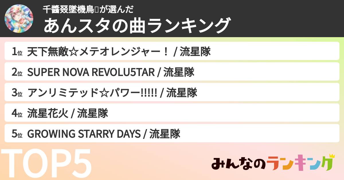 千醬叕墜機鳥🌱さんの「あんスタの曲ランキング」