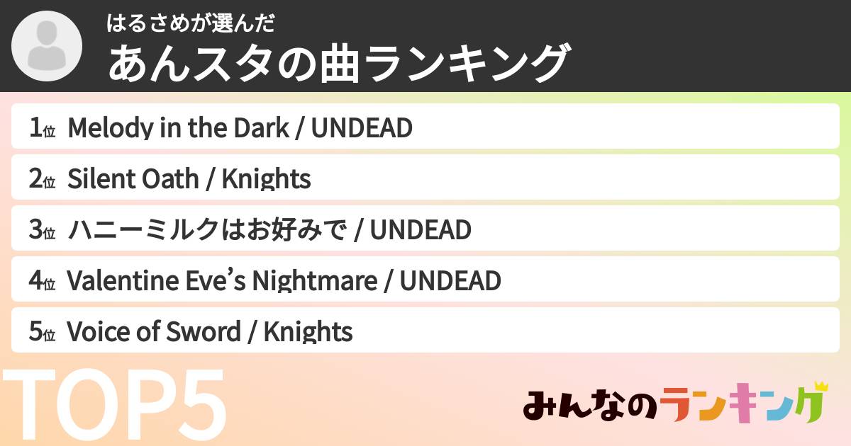 はるさめさんの「あんスタの曲ランキング」