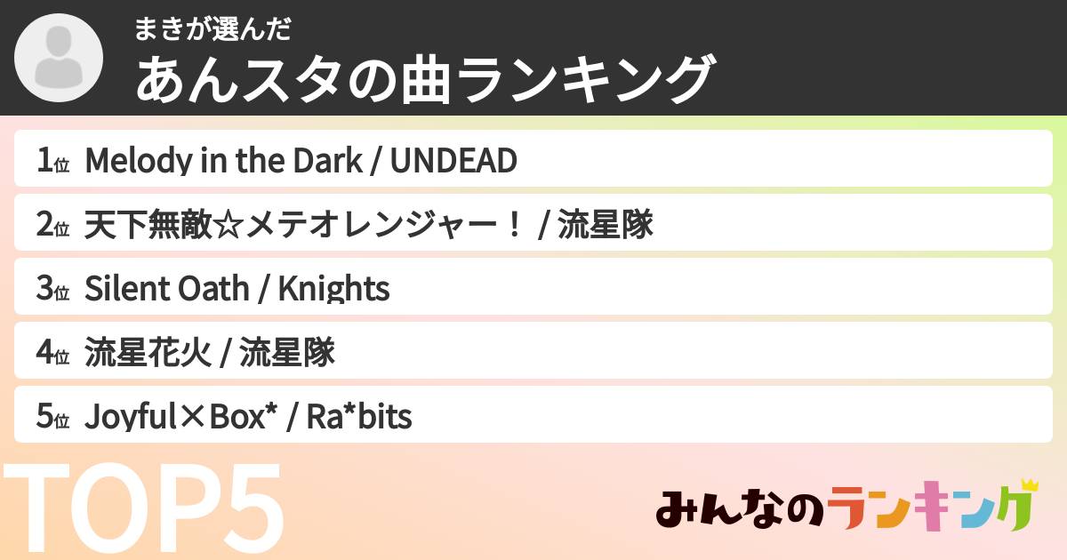 まきさんの「あんスタの曲ランキング」