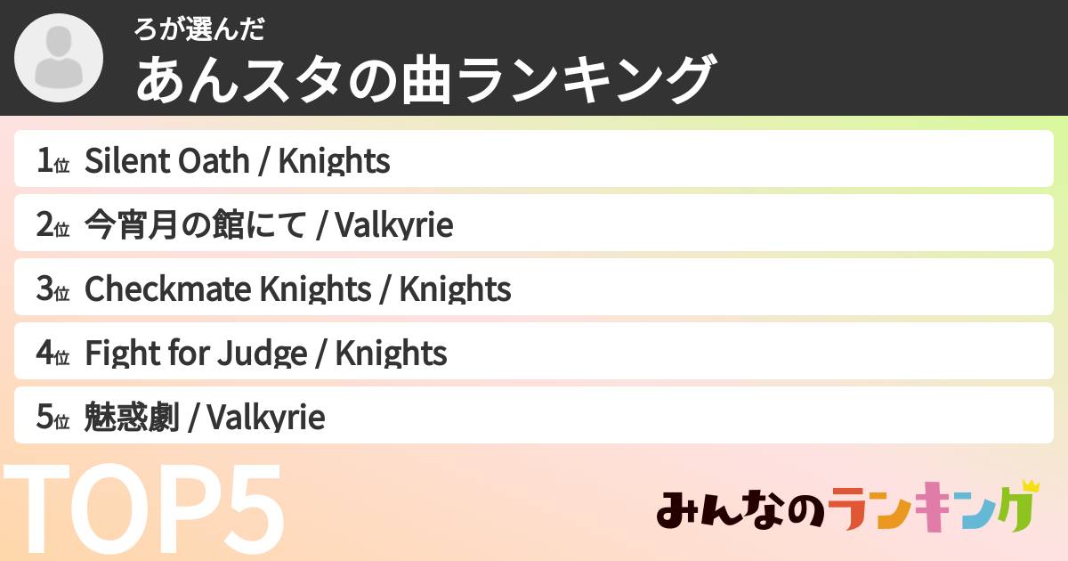 ろさんの「あんスタの曲ランキング」
