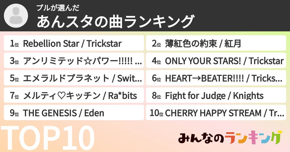 プルさんの「あんスタの曲ランキング」