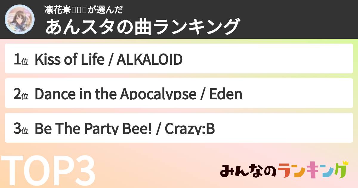 凛花☀🎀🍤🌈さんの「あんスタの曲ランキング」