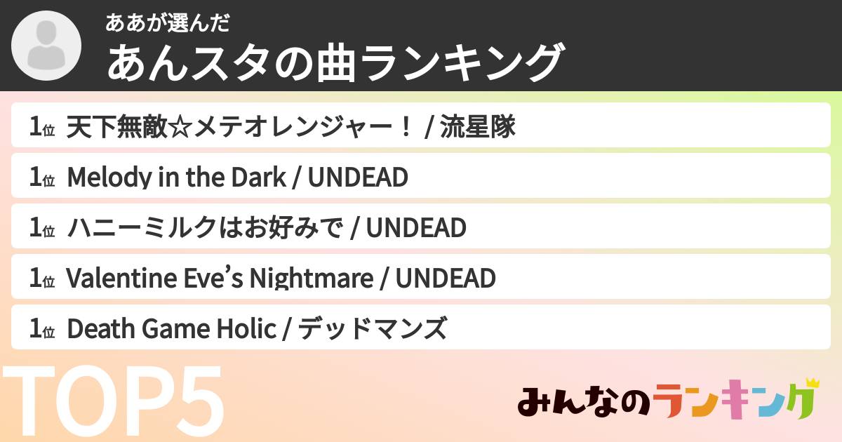 ああさんの「あんスタの曲ランキング」