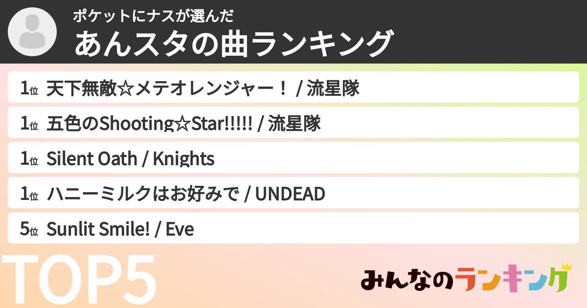 ポケットにナスさんの「あんスタの曲ランキング」
