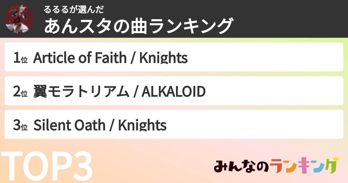 るるるさんの「あんスタの曲ランキング」