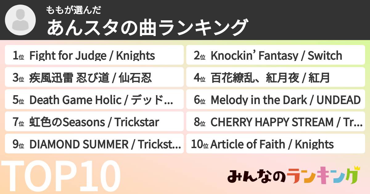 ももさんの「あんスタの曲ランキング」