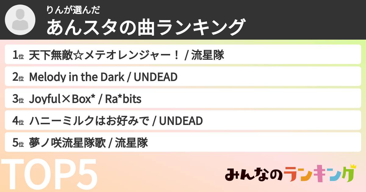 りんさんの「あんスタの曲ランキング」