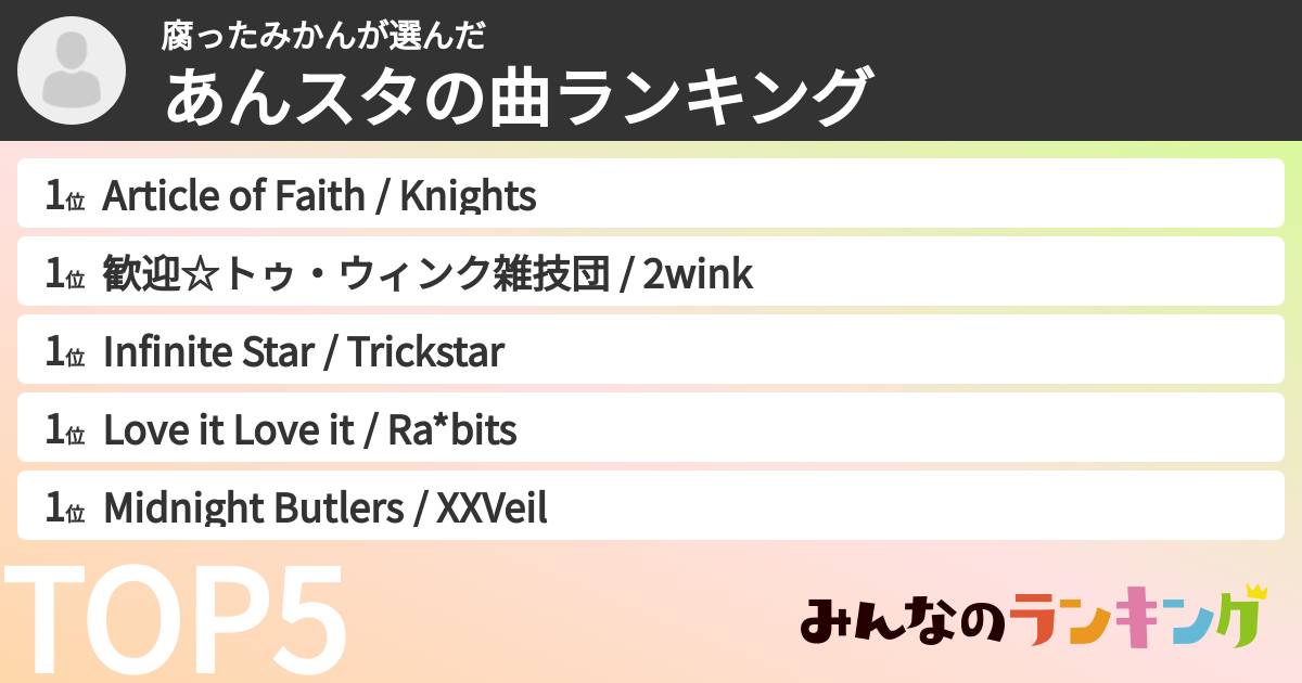 腐ったみかんさんの「あんスタの曲ランキング」