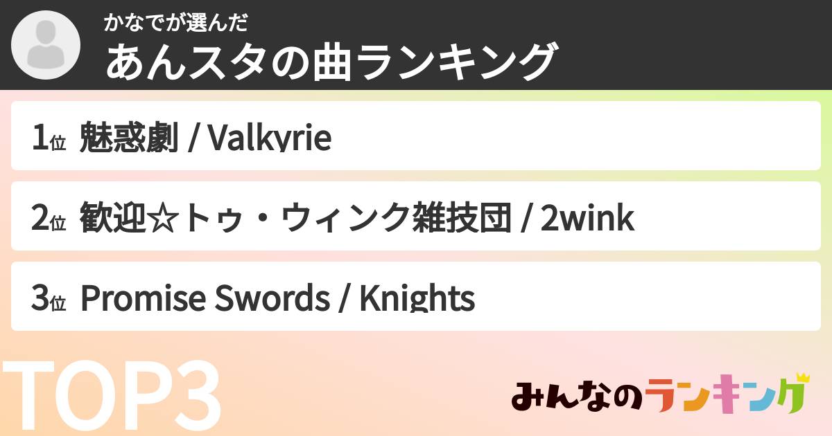 かなでさんの「あんスタの曲ランキング」