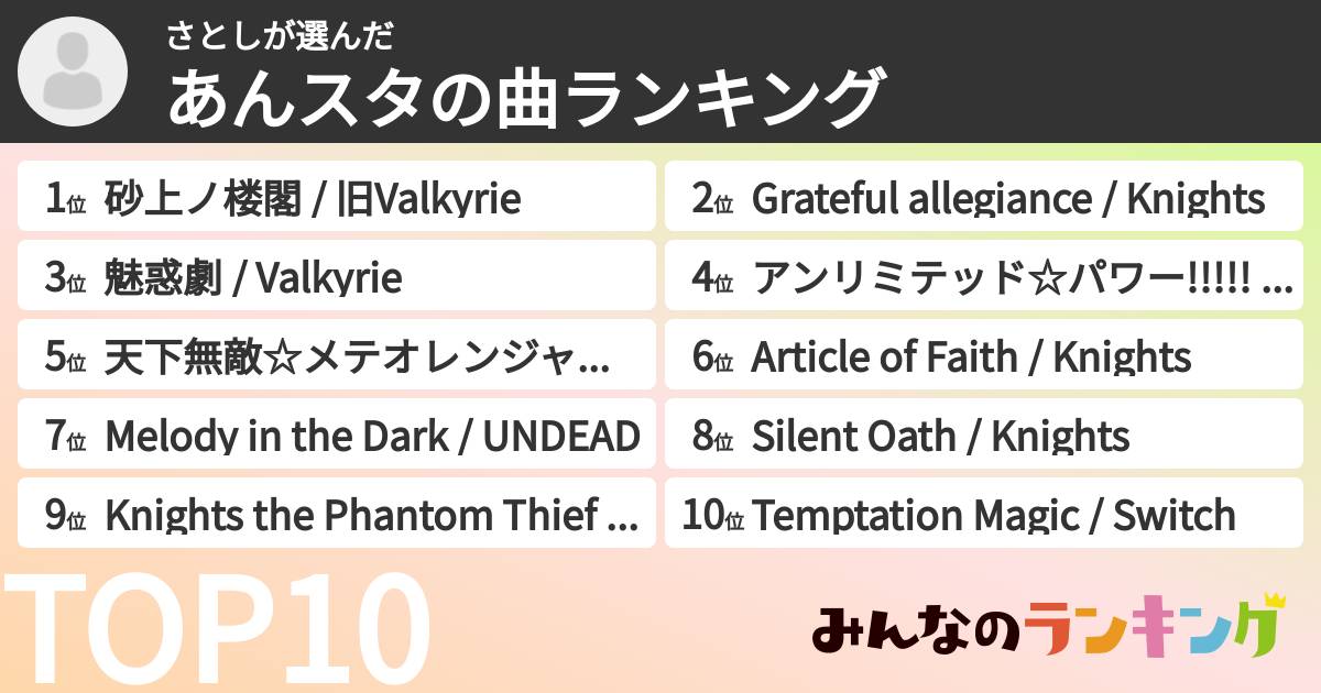 さとしさんの「あんスタの曲ランキング」