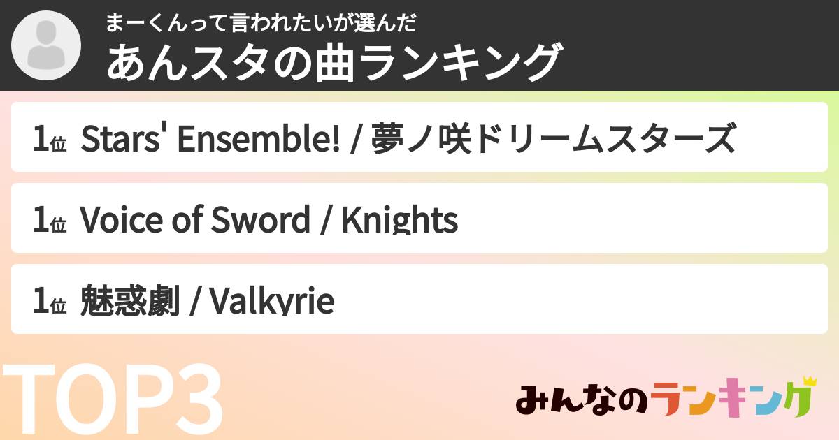 まーくんって言われたいさんの「あんスタの曲ランキング」