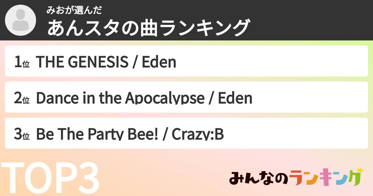 みおさんの「あんスタの曲ランキング」