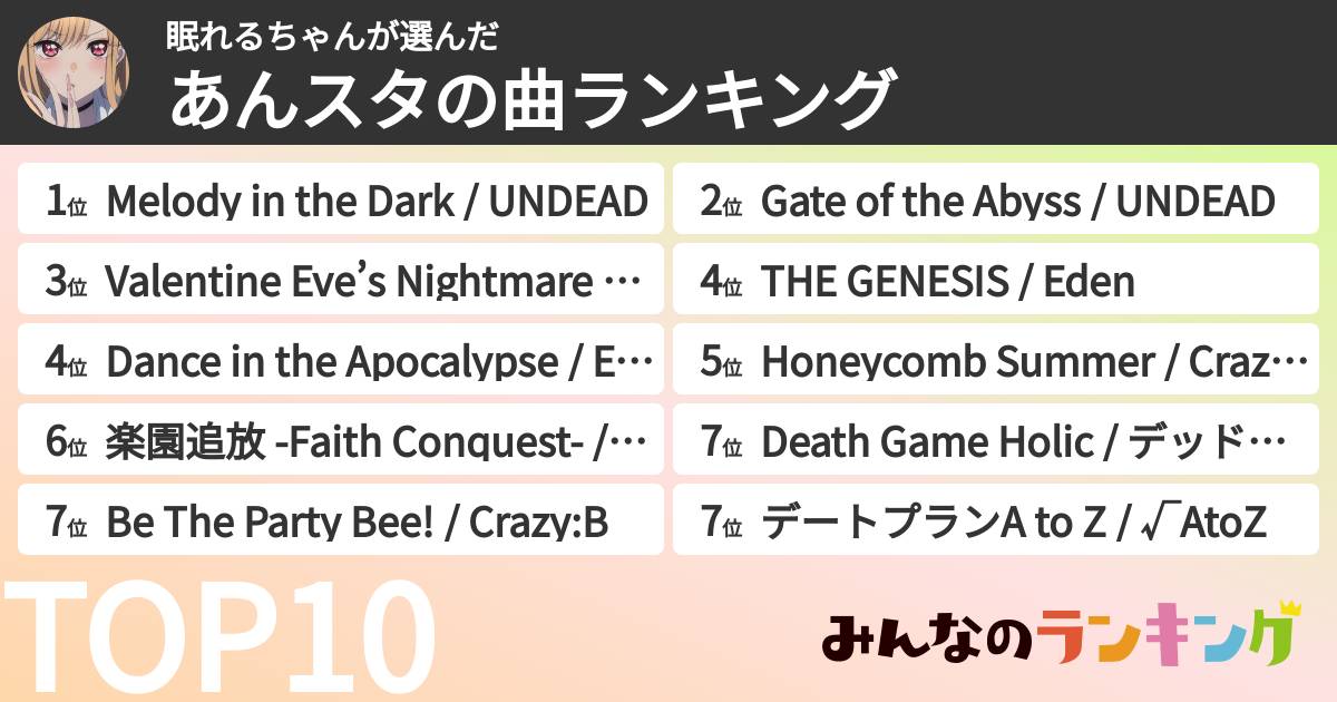 眠れるちゃんさんの「あんスタの曲ランキング」