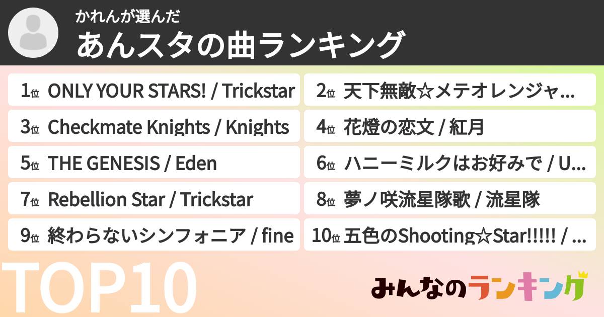 かれんさんの「あんスタの曲ランキング」
