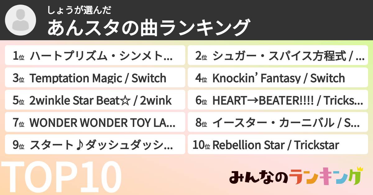 しょうさんの「あんスタの曲ランキング」