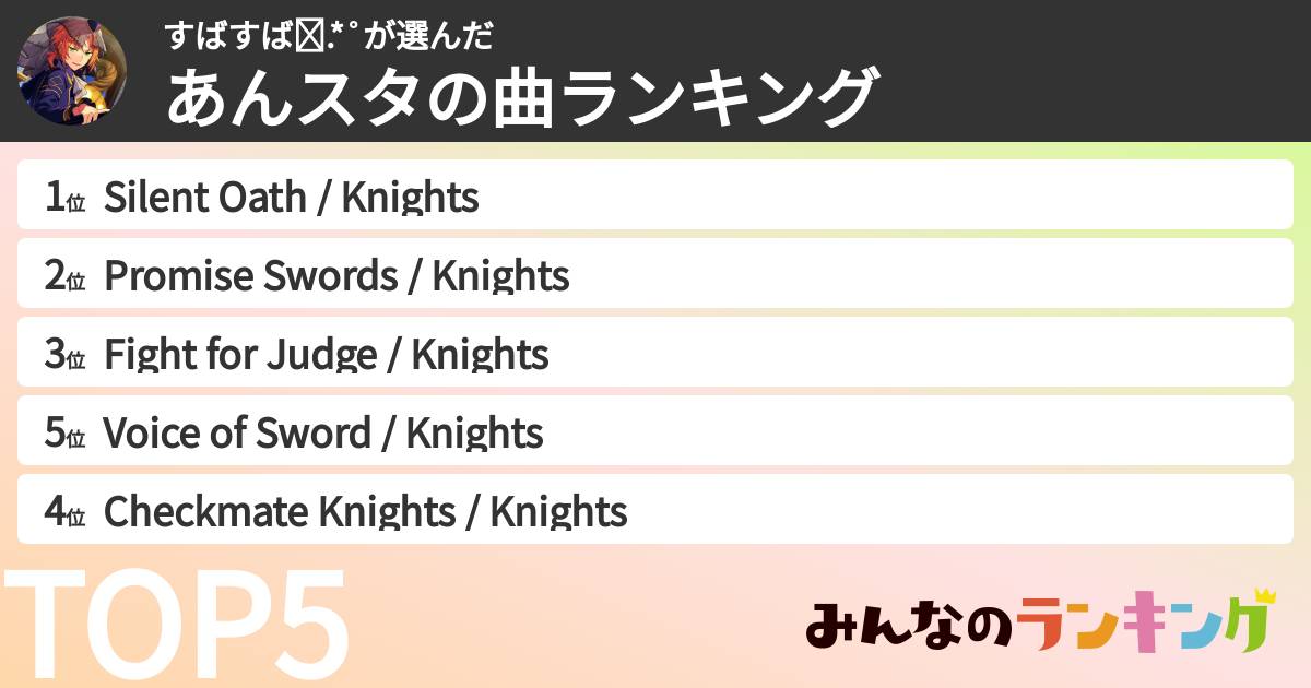 すばすば✩.*˚さんの「あんスタの曲ランキング」