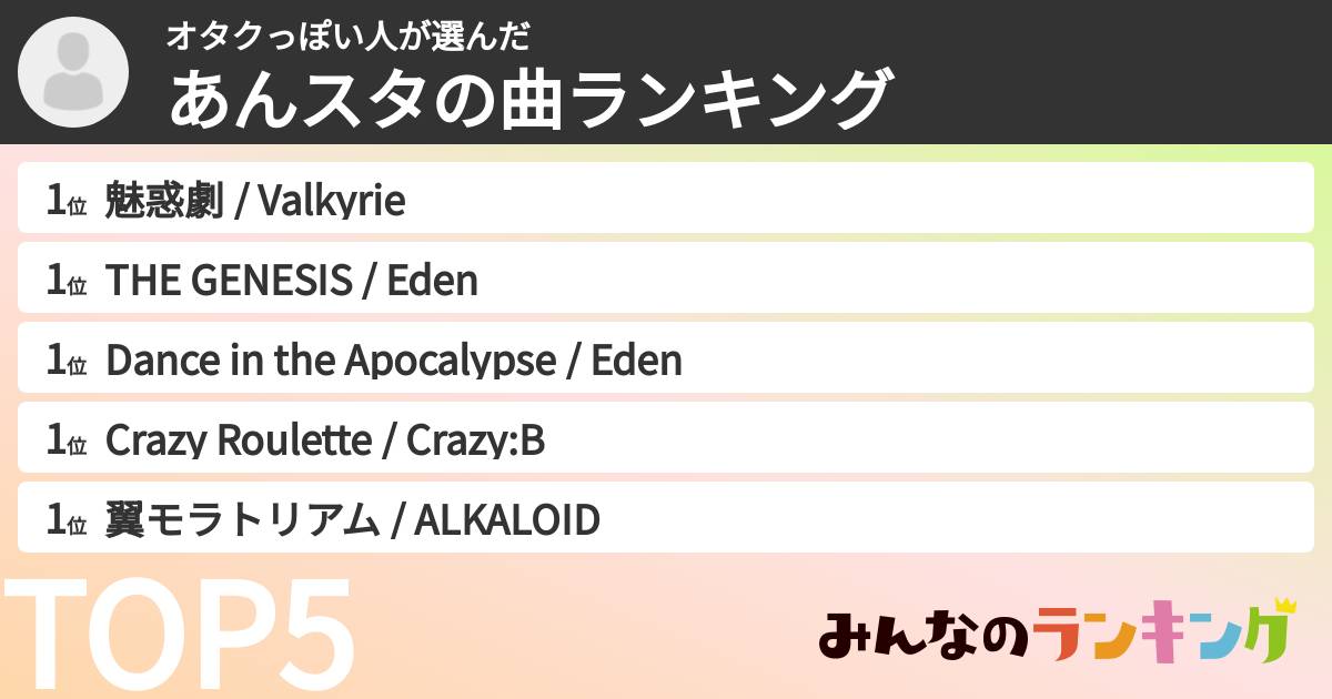 オタクっぽい人さんの「あんスタの曲ランキング」
