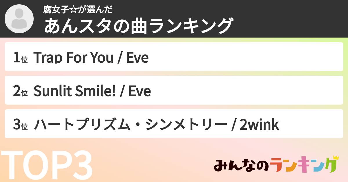 腐女子☆さんの「あんスタの曲ランキング」