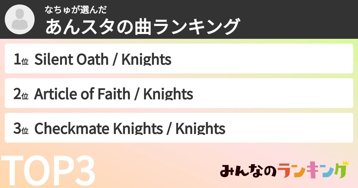 なちゅさんの「あんスタの曲ランキング」