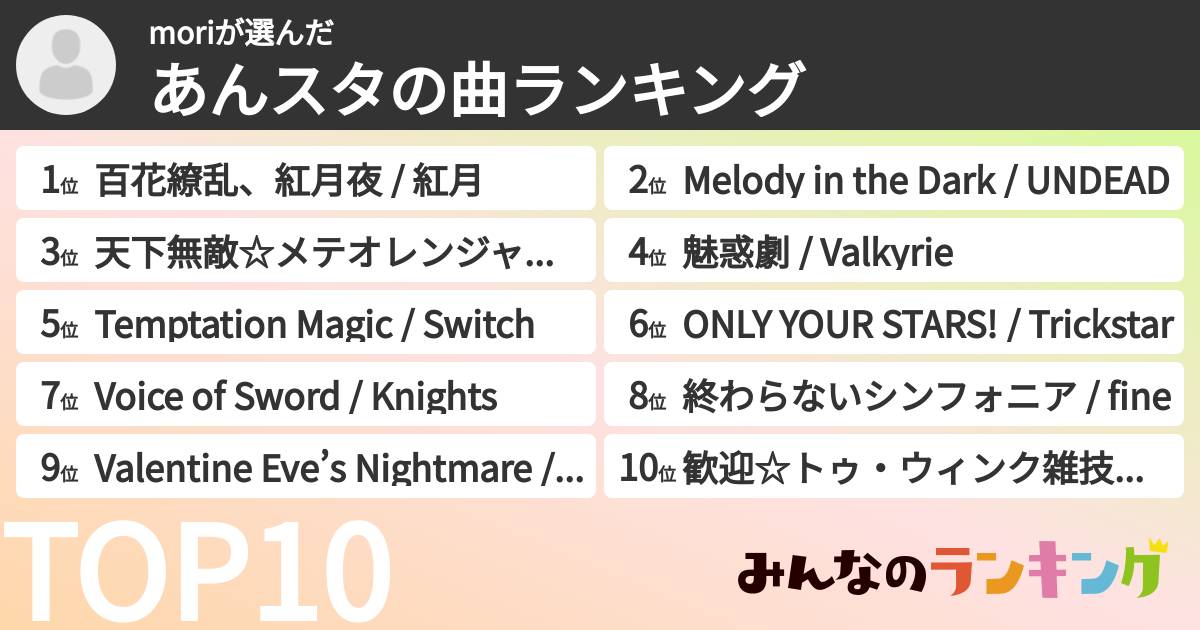 moriさんの「あんスタの曲ランキング」