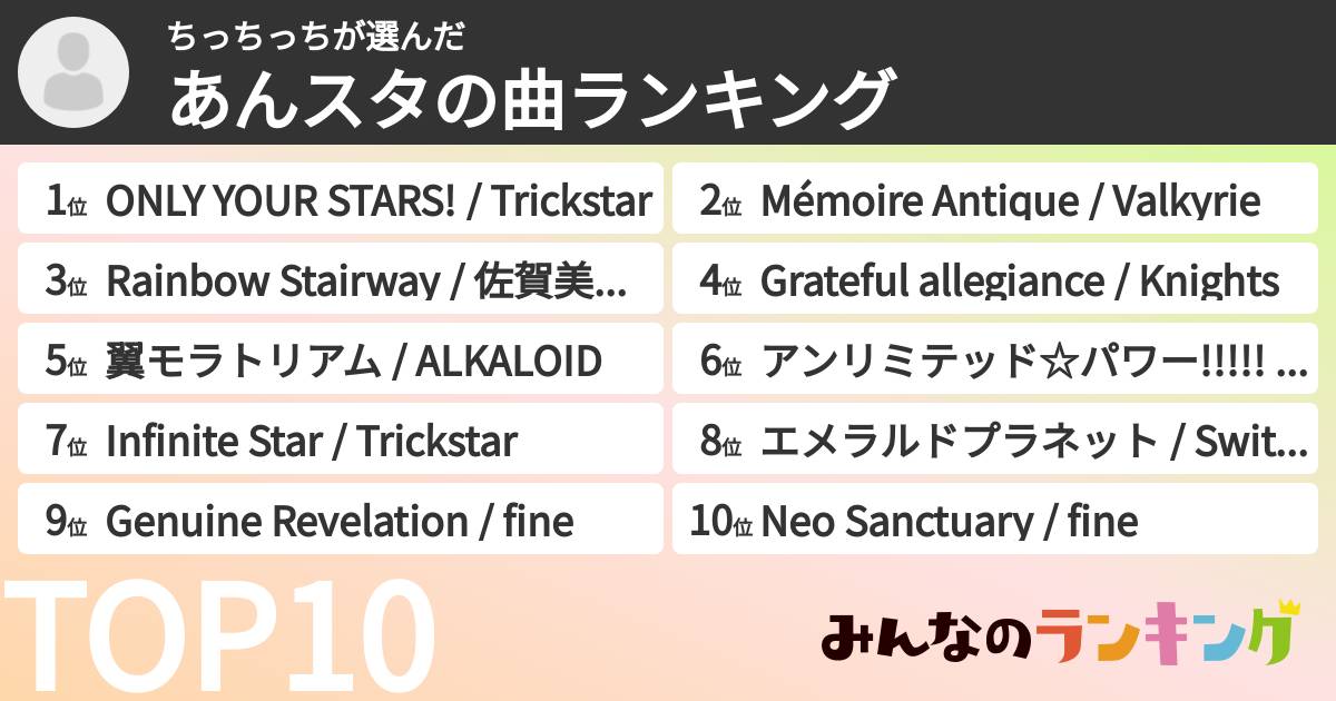 ちっちっちさんの「あんスタの曲ランキング」