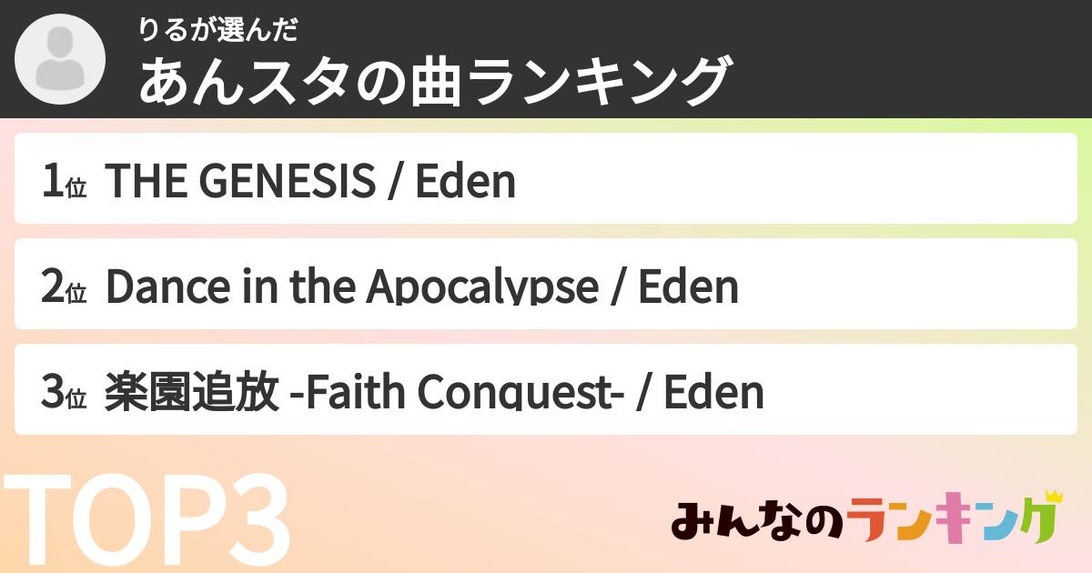 りるさんの「あんスタの曲ランキング」